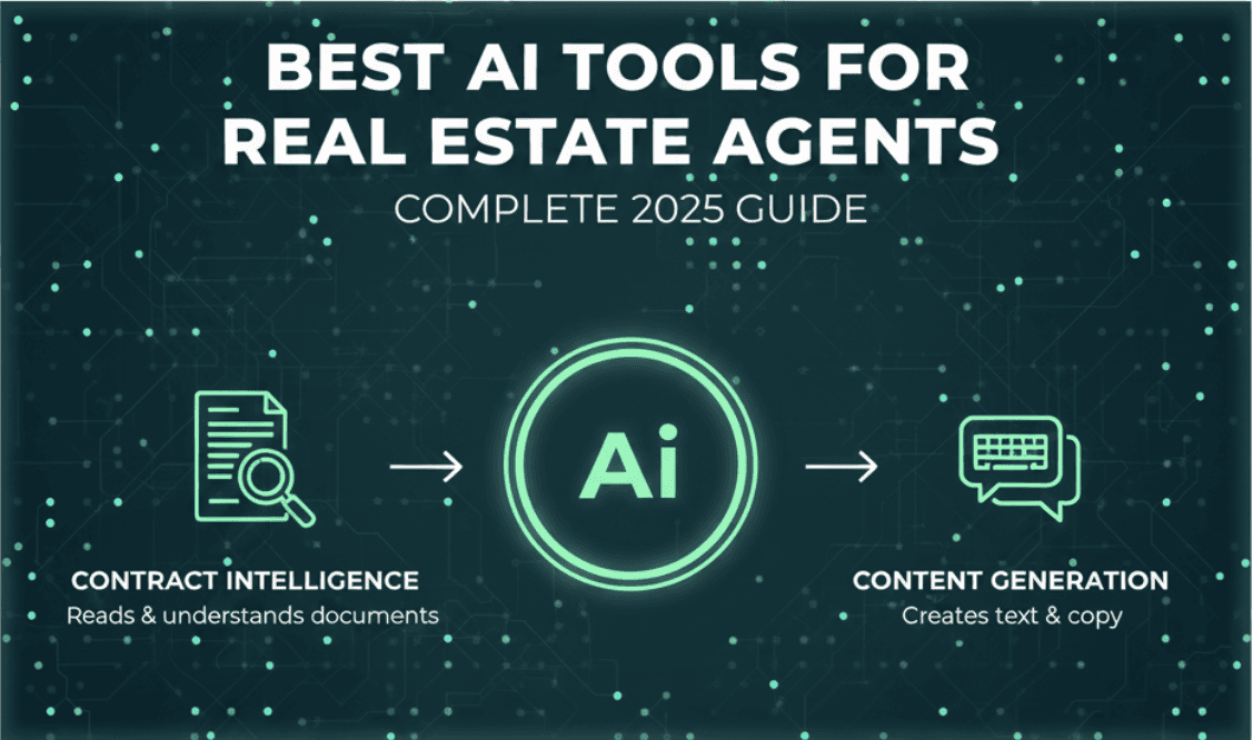Best AI Tools for Real Estate Agents - Complete 2025 Guide