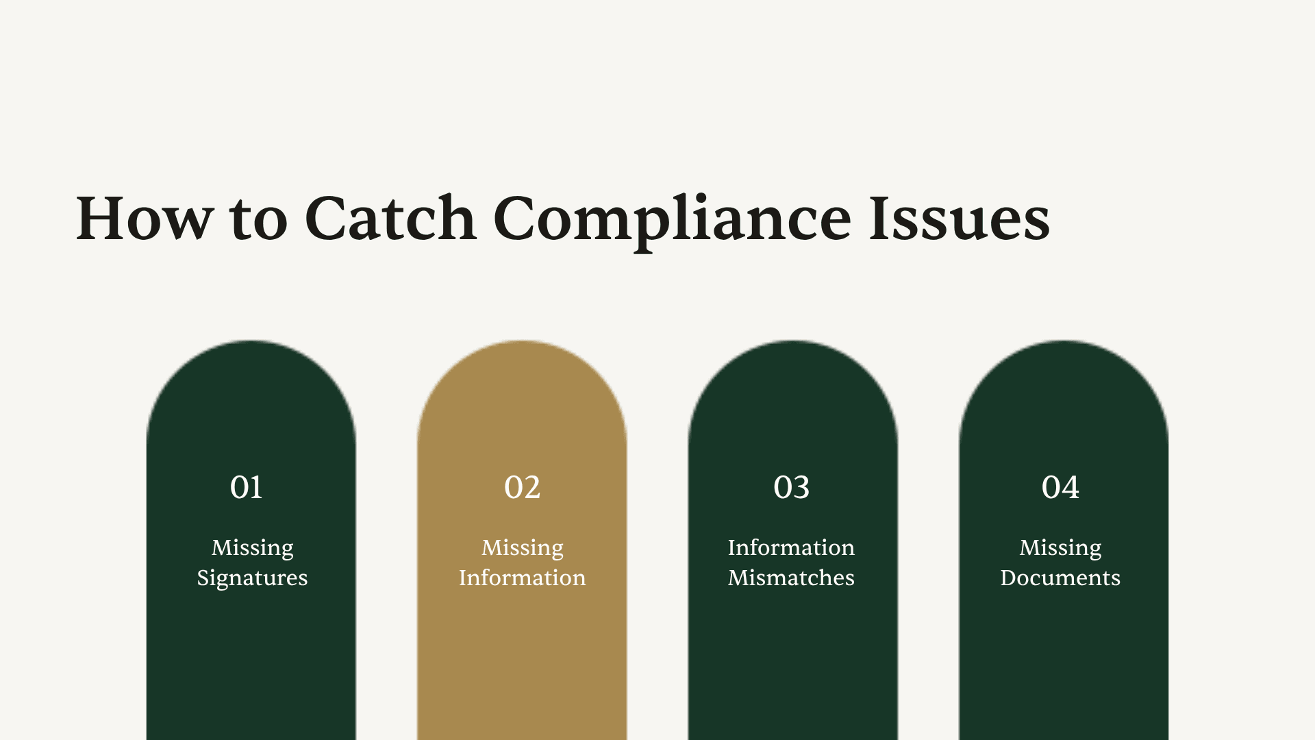 Real estate compliance automation - AI document review with checkmarks and magnifying glass