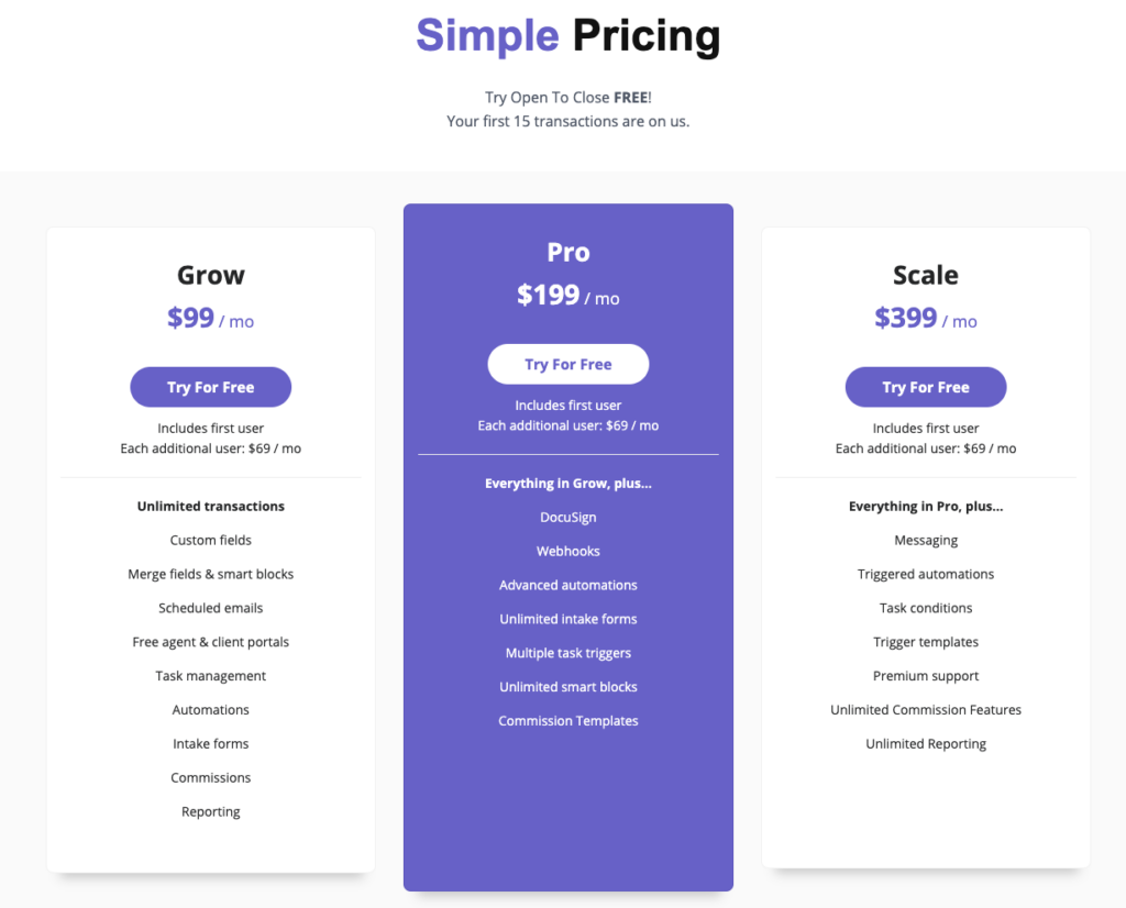 Open to close pricing comparison