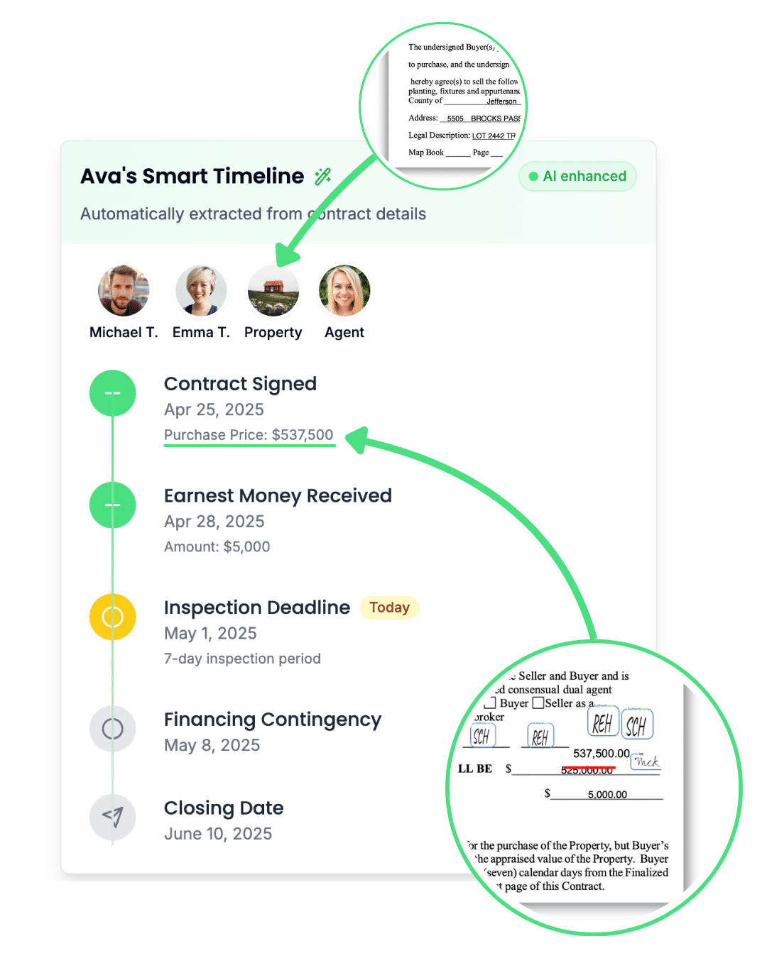 Ava Landing Page Images first ai transaction coordinator assistant